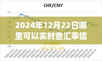 探秘小巷深处的汇率宝藏，2024年汇率实时查询指南，掌握最新汇率信息！