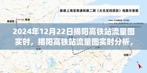 2024年12月22日揭阳高铁站流量实时分析与观察思考