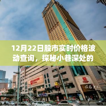 探秘股市脉搏，实时价格波动查询店揭秘，洞悉股市动态（12月22日）