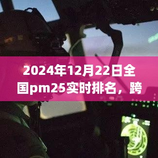 全国PM2.5实时排名背后的励志故事，跨越雾霾，向未来奋进之路