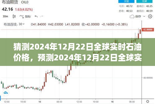 揭秘未来，2024年12月22日全球实时石油价格预测及三大关键因素分析​​