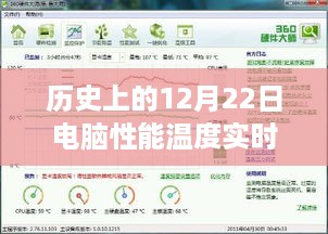 电脑性能温度实时监测软件的诞生、发展与里程碑事件回顾