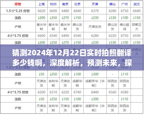 深度解析，预测未来实时拍照翻译价格与价值（2024年视角）