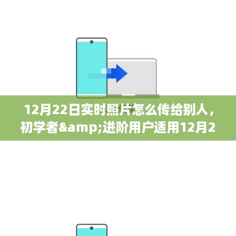 初学者与进阶用户适用，12月22日实时照片高效传输指南