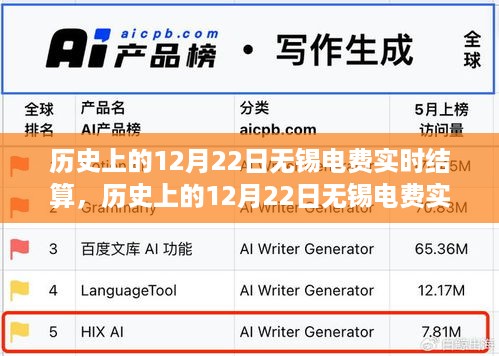 历史上的12月22日无锡电费实时结算详解，操作指南与步骤