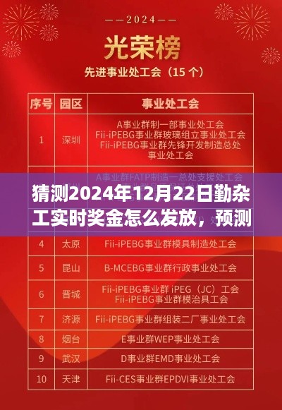 揭秘2024年勤杂工奖金发放内幕，背景、事件与影响