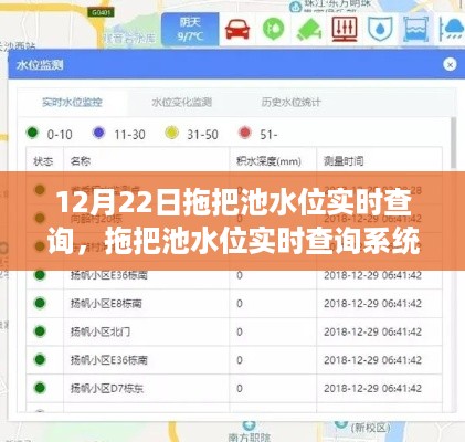 12月22日拖把池水位实时查询系统，便利与争议同行