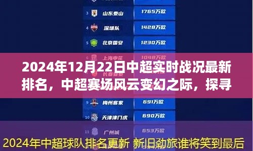 中超赛场风云变幻之际探寻自然美景之旅，最新排名与实时战况回顾（2024年12月22日）