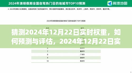 揭秘未来时刻，如何预测与评估2024年12月22日的实时权重分析步骤指南