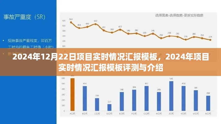 2024年项目实时情况汇报模板介绍与评测，12月22日项目进展跟踪