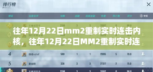 MM2重制实时连击内核，观点阐述与深度分析的日子回顾