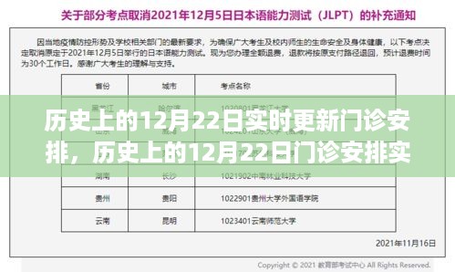 历史上的12月22日门诊安排实时更新解读及更新通知公告