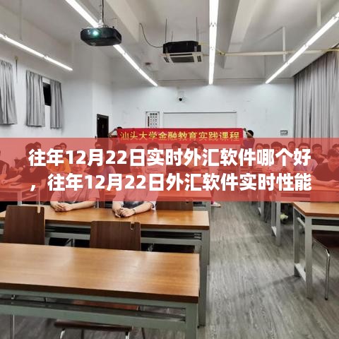 往年12月22日外汇实时软件性能评估及选择最佳工具解析