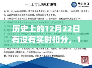 历史上的扣分与温馨回忆，那些被时间遗忘的12月22日瞬间