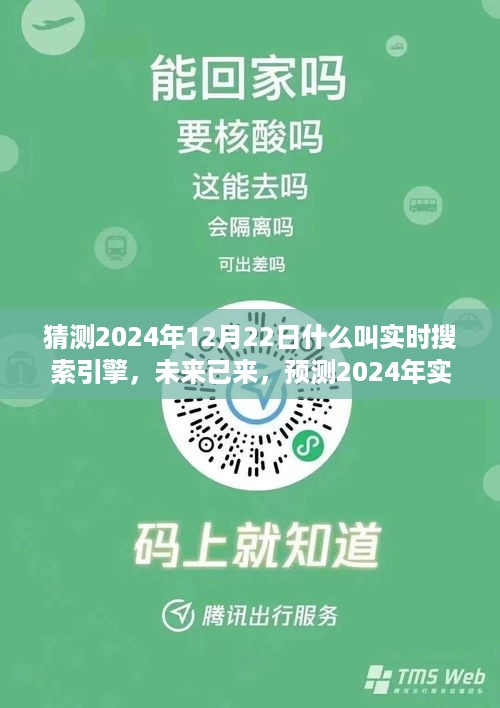 2024年实时搜索引擎新变革预测，未来已来，探索未来实时搜索的无限可能