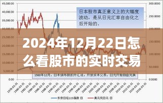 2024智能股市实时交易系统体验报告，探索未来交易窗口