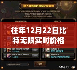 探秘小巷深处的比特宝藏，历年12月22日比特无限实时价格一览