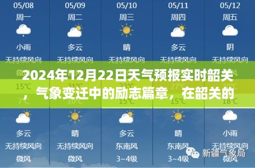 韶关气象变迁中的励志篇章，气象变迁与成长自信闪耀在2024年冬至天气预报中