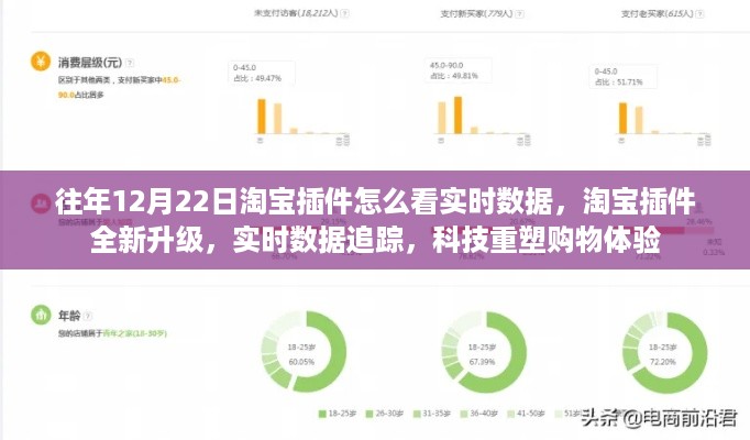 淘宝插件全新升级，实时数据追踪重塑购物体验查看指南