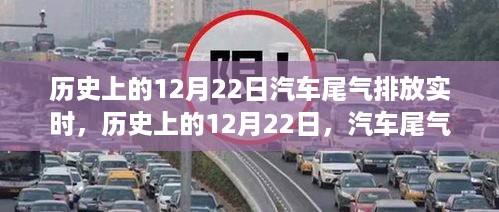 历史上的12月22日汽车尾气排放实时监管分析，利弊探讨