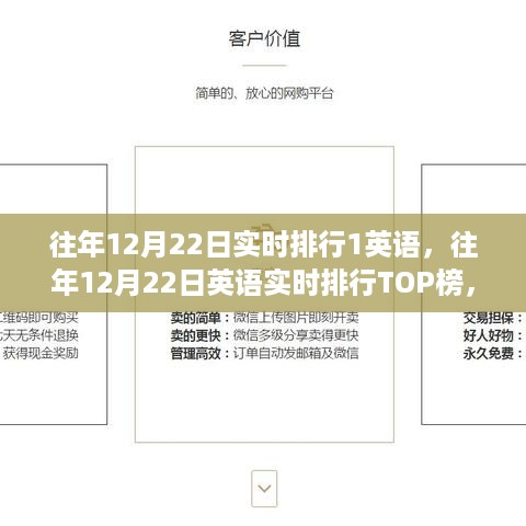 往年12月22日英语实时排行TOP榜，热门词汇全解析