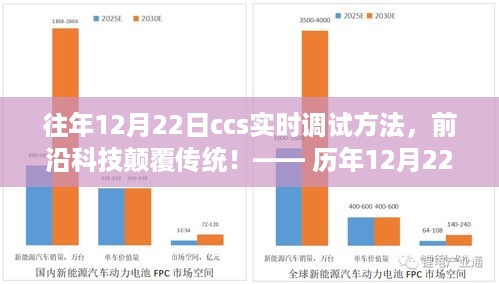 历年12月22日CCS实时调试技术革新，引领科技新纪元，颠覆传统调试方法！