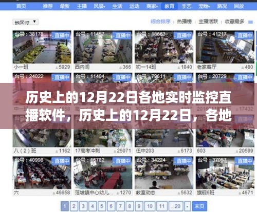 12月22日实时监控直播软件的演变之旅回顾