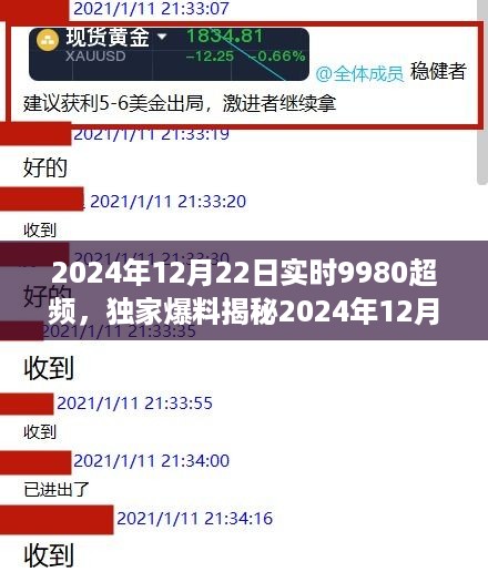 独家爆料，揭秘2024年实时超频攻略，让你的电脑性能飞跃至极致速度！