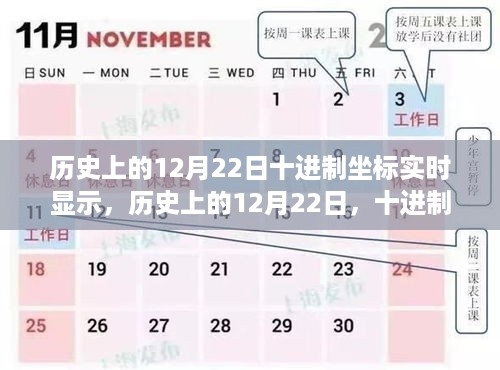 历史上的12月22日，十进制坐标下的时空穿梭实时展示