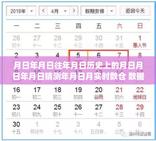 月日月年历史数据探索与实时数据同步揭秘