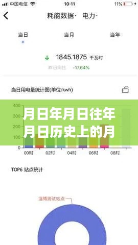 探寻历史中的日月与空调实时耗电量之谜，历史数据与实时能耗解析