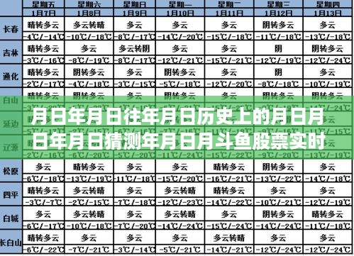 斗鱼股票实时行情解析与温馨日常回顾