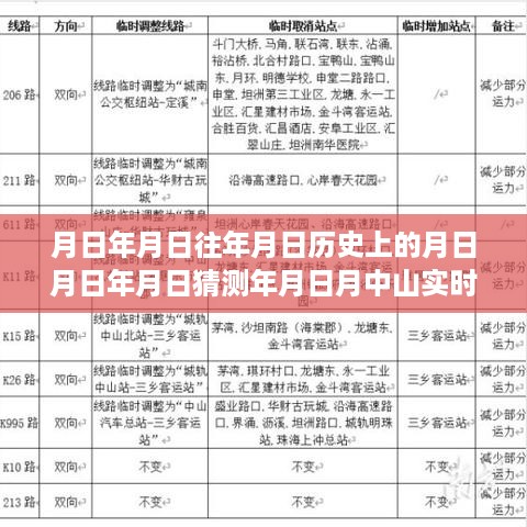 中山K11路线历史脉络探寻与实时查询指南