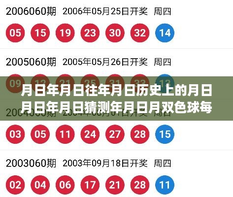 彩票奥秘探索，历史投注解析与双色球实时投注图揭秘