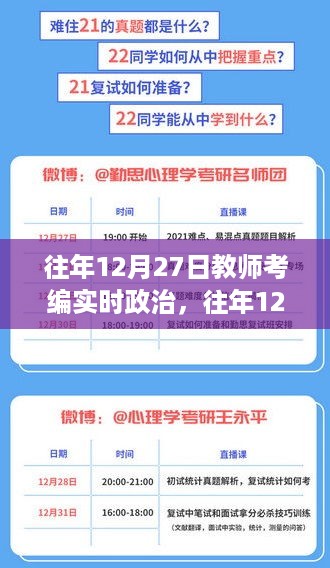 历年12月27日教师考编实时政治备考指南，从入门到进阶的实战策略