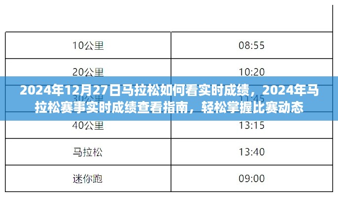 2024年马拉松赛事实时成绩查看指南，轻松掌握比赛动态