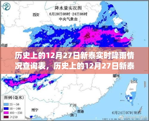 历史上的新泰市实时降雨情况查询表，聚焦十二月二十七日降雨数据