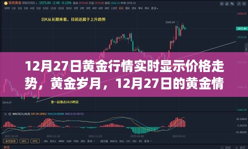 黄金情缘与温情时光，12月27日黄金行情实时走势分析