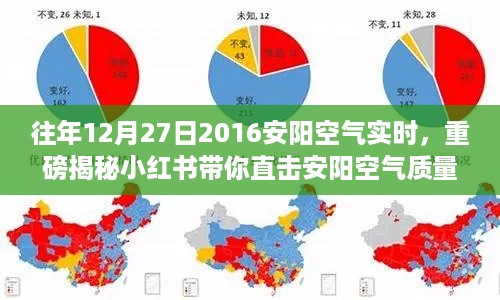 『重磅揭秘，小红书带你直击往年安阳空气质量实时状况』