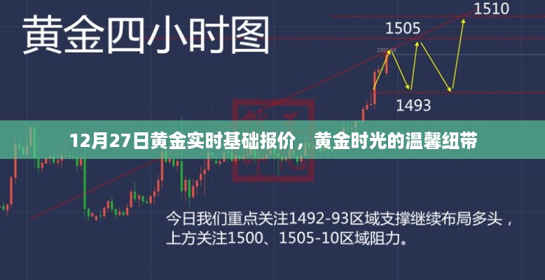 黄金时光，黄金实时基础报价与温馨纽带