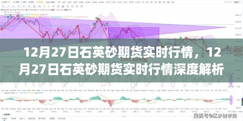 12月27日石英砂期货实时行情深度解析与走势预测