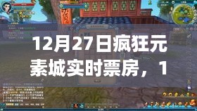 疯狂元素城实时票房深度解读，吸引力与争议