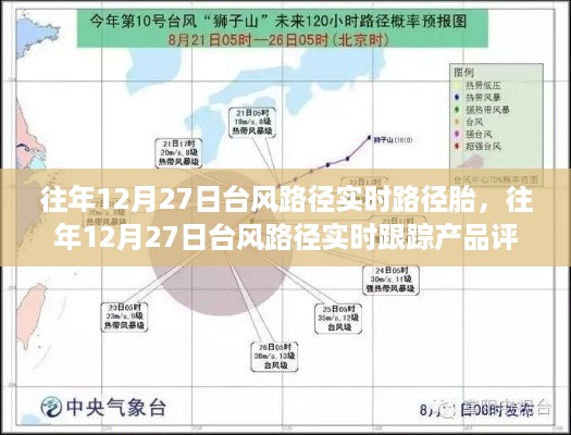 往年12月27日台风路径实时跟踪与产品评测概述