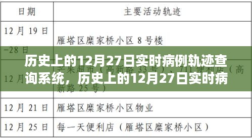 历史上的12月27日实时病例轨迹查询系统详解与评测，全面指南