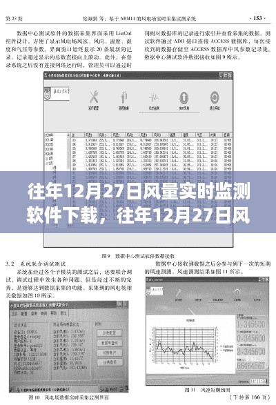 往年12月27日风量实时监测软件下载指南及教程