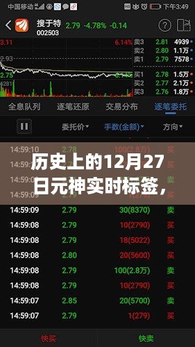 探寻历史上的12月27日元神，实时标签下的独特背景与事件回顾