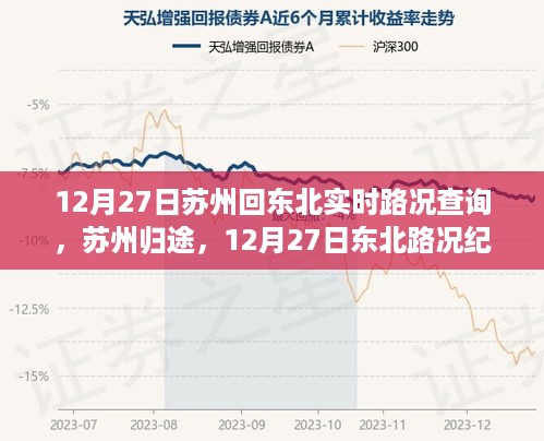 12月27日苏州归途，东北路况实时纪实