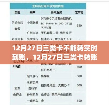 12月27日三类卡转账详解，实时到账问题、特性、体验、竞品对比及用户群体分析