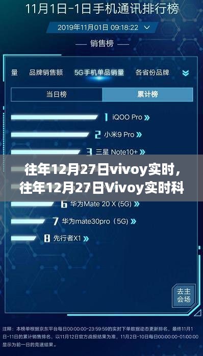 往年12月27日Vivoy科技动态回顾，实时追踪与回顾科技前沿进展