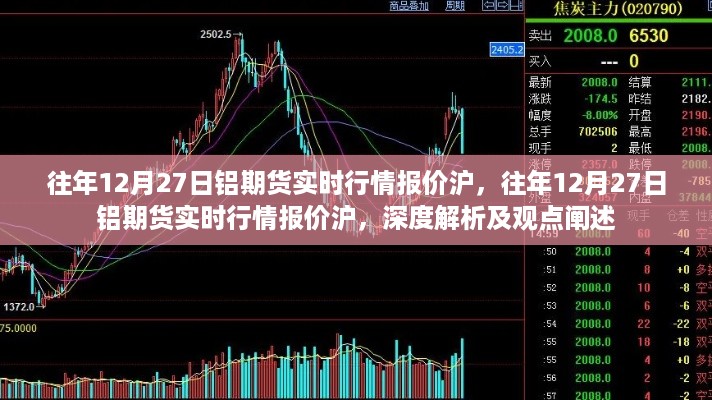 往年12月27日铝期货沪市实时行情深度解析与观点阐述，实时行情报价及市场趋势探讨